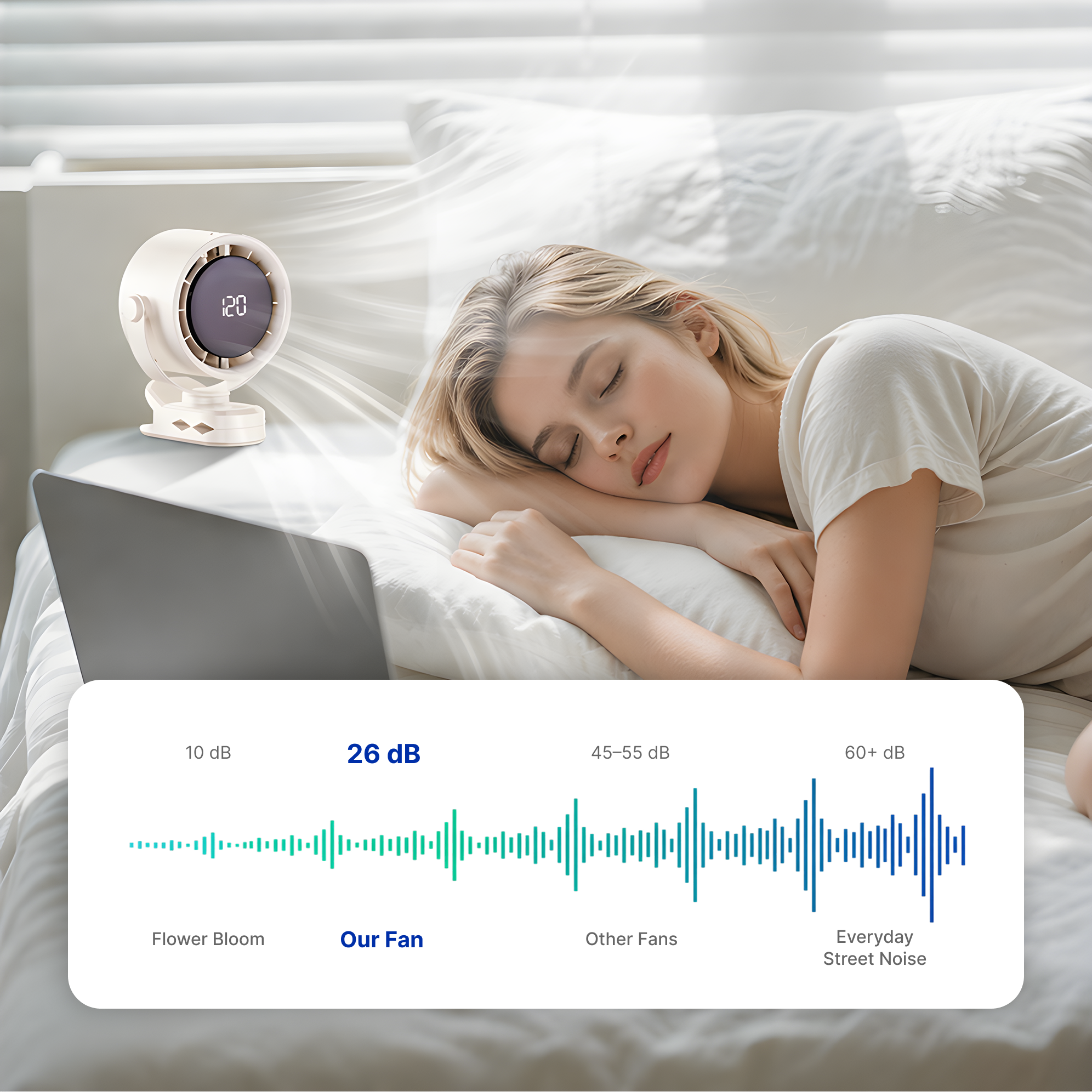 Portable Air Circulator Fan